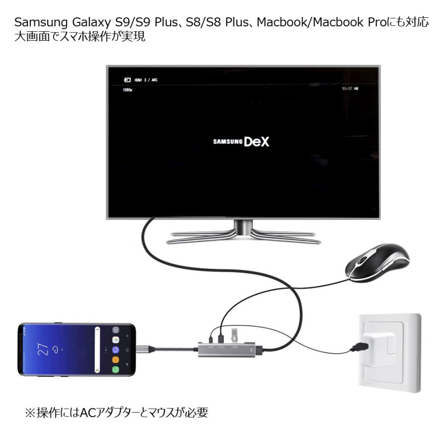 任天堂 Switch 本体とドック等 Switch】有機ELモデルを、従来のNintendo Switchドックに