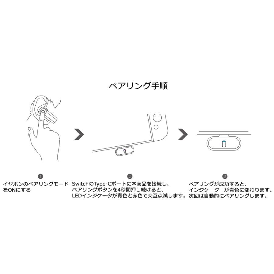 Nintendo Switchアダプター Bluetoothレシーバー | 任天堂 | 07