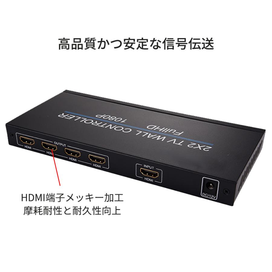 2×2 HDMIビデオウォールコントローラ 4K2K超高画質の画像