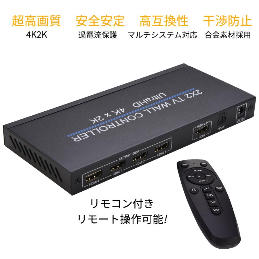 2×2 HDMIビデオウォールコントローラ 4K2K超高画質の画像