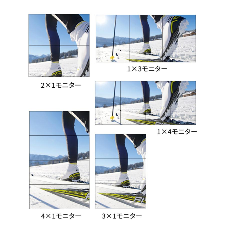 2×2 HDMIビデオウォールコントローラ 4K2K超高画質の画像