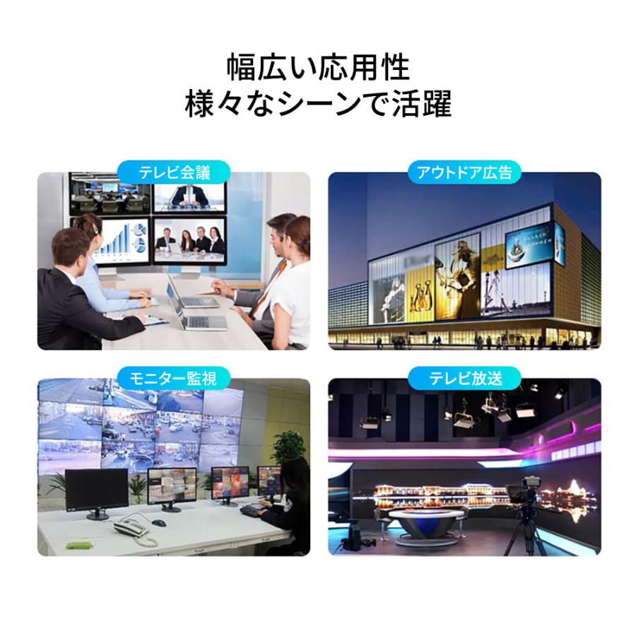 2×2 HDMIビデオウォールコントローラ 4K2K超高画質の画像