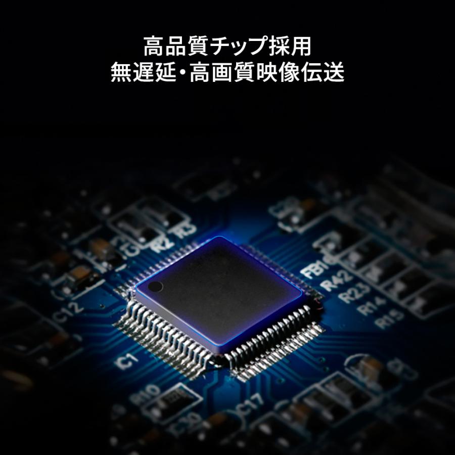 2×2 HDMIビデオウォールコントローラ 4K2K超高画質の画像