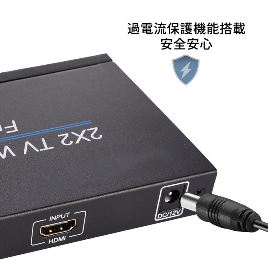 2×2 HDMIビデオウォールコントローラ 4K2K超高画質の画像
