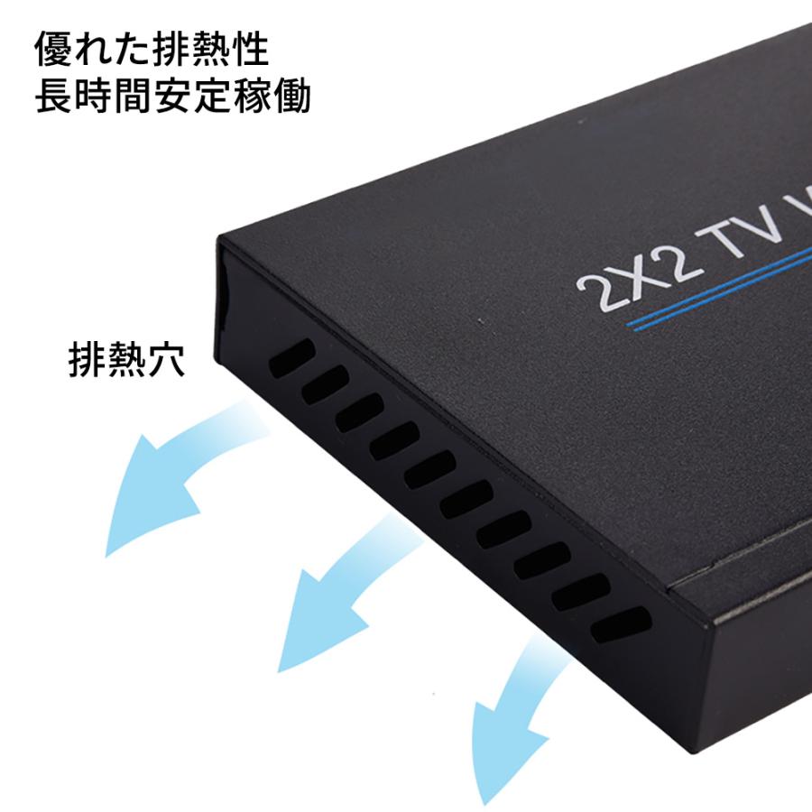 2×2 HDMIビデオウォールコントローラ 4K2K超高画質の画像