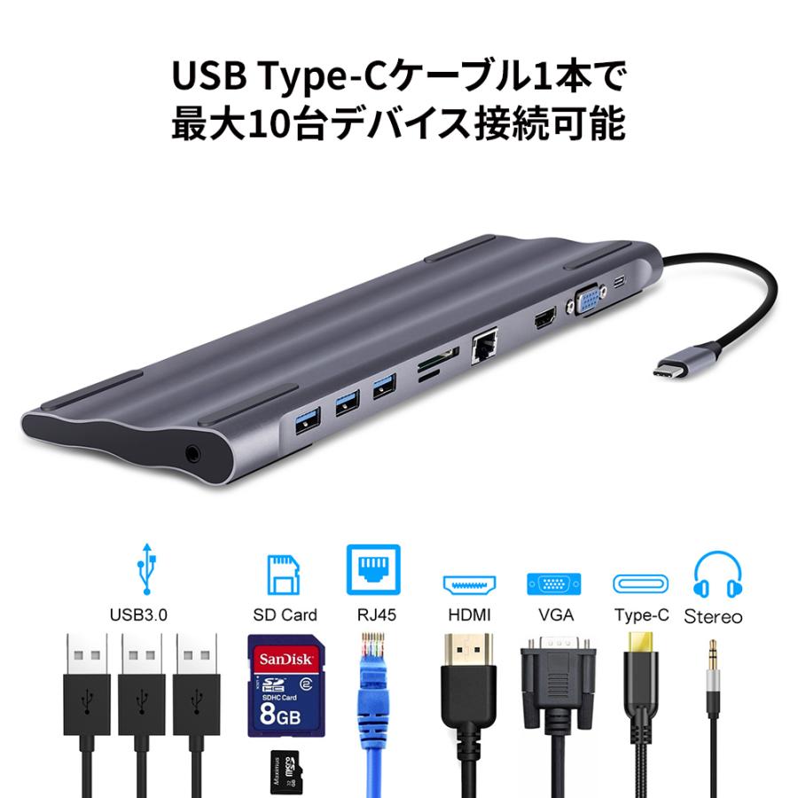 MacBook USB Type-Cドッキングステーション 多機能ハブ 10ポート搭載