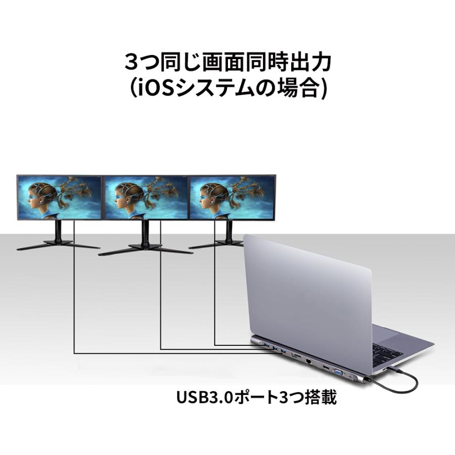MacBook USB Type-Cドッキングステーション 多機能ハブ 10ポート搭載