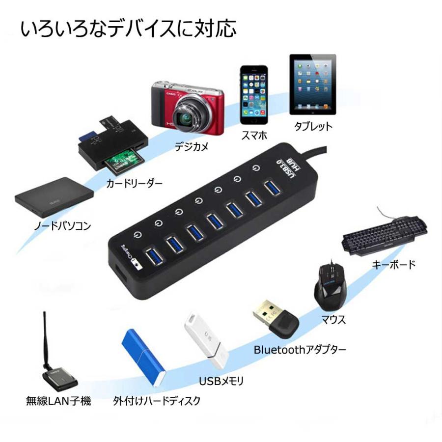 USB3.0ハブ 8ポート セルフパワー対応 スマホ/タブレット