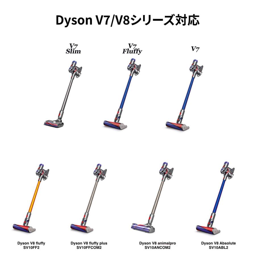 ダイソン V7/V8ポストモーターフィルター 高密度フィルター 互換品 2個セット｜netkey-store｜04