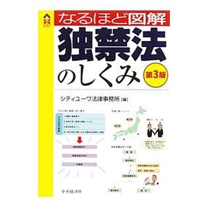 なるほど図解独禁法のしくみ／シティユーワ法律事務所 | ブランド登録なし