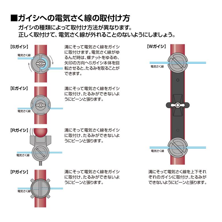 末松電子　電気柵　#307　Wガイシ　（100個セット）