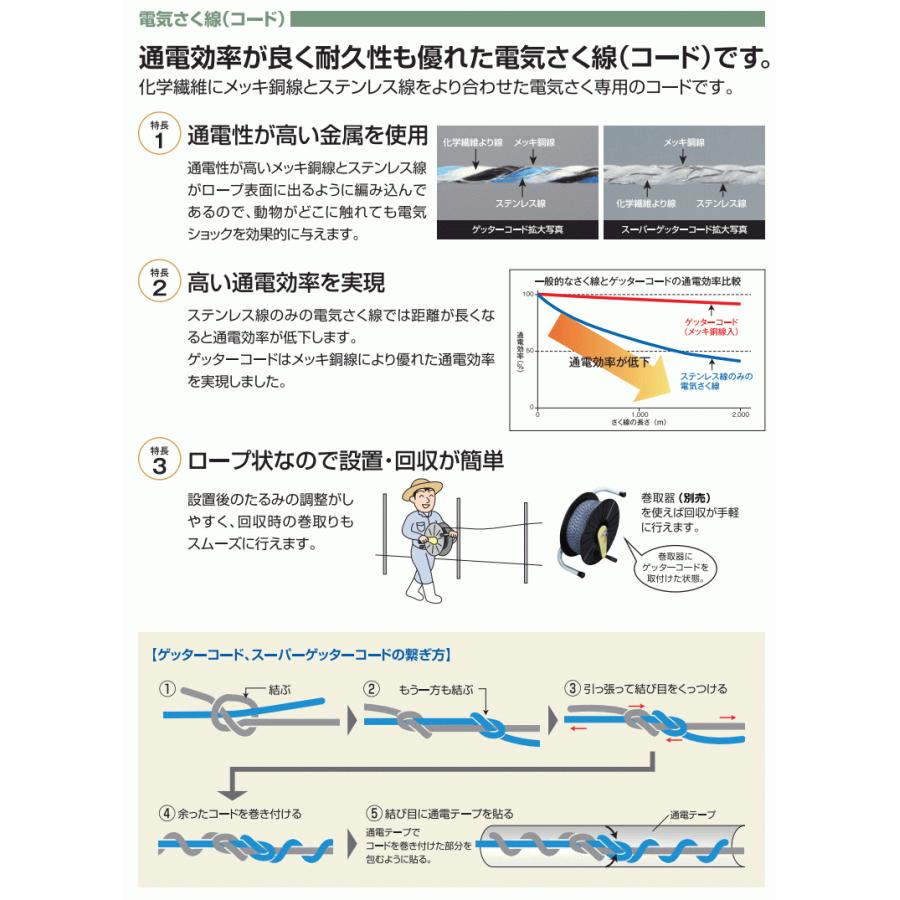 末松電子 電気柵 #401 ゲッターコード 500m : ねっとんや - 通販