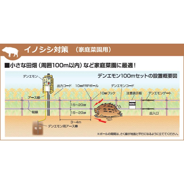 末松電子 電気柵セット #941 デンエモン2_100mセット : ねっとんや