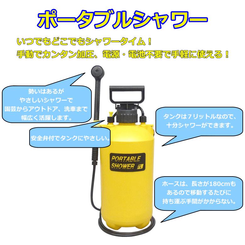 シャワー循環器　セブン シャワーがくるくる回るホース TK-3020｜シャワーヘッドの向き