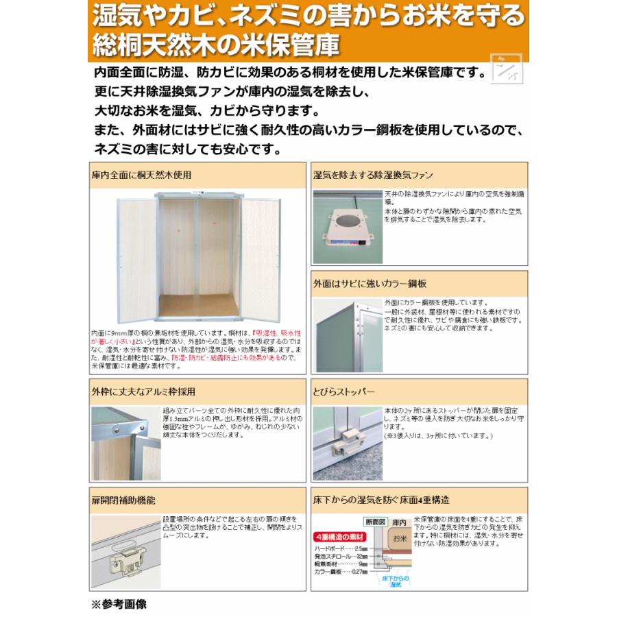 川辺製作所 総桐米保管庫 12俵用 FN-12 除湿換気ファン付き｜netonya｜05