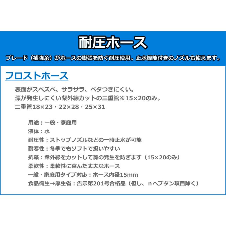 期間限定特価 中部ビニール工業 フロストホース 耐圧ホース 50m巻 内径15mm 外径mm 珍しい Zoetalentsolutions Com