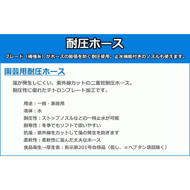 中部ビニール工業 園芸用耐圧ホース （耐圧ホース） 50m巻 （内径25mm×外径32mm）