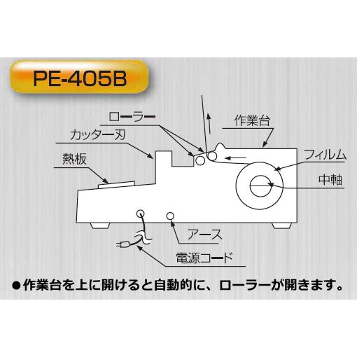 ピオニーコーポレーション ピオニー 食品ラップ包装機 ポリパッカー PE