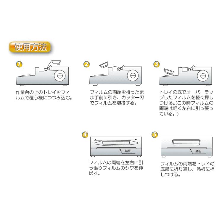 ピオニー 食品ラップ包装機 ポリパッカー PE-550B ボックスタイプ｜netonya｜03