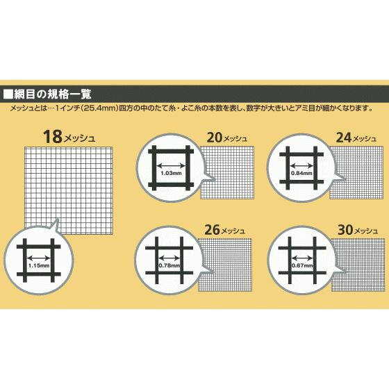 イノベックス 網戸張替えネット ダイオエクシード 18×16メッシュ （巾122cm×長さ30m）｜netonya｜04