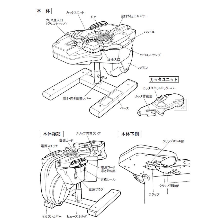 （法人配送限定） マックス CK-232EV 袋とじ機 コニクリッパ（電動式）｜netonya｜02