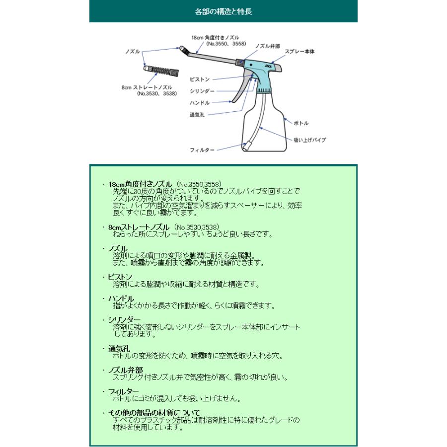 フルプラ スプレーボトル 容器 No.3558 ロングエクセレント1000 1000ml （12個セット 同色） 業務用 18cm角度付きノズルタイプ_3