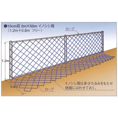 東京戸張 防獣ネット (イノシシ用C) 10cm目合 1.2m(+0.8mタレ 東京戸張 防獣ネット (イノシシ用C) 10cm目合 1.2m(+0.8mタレ