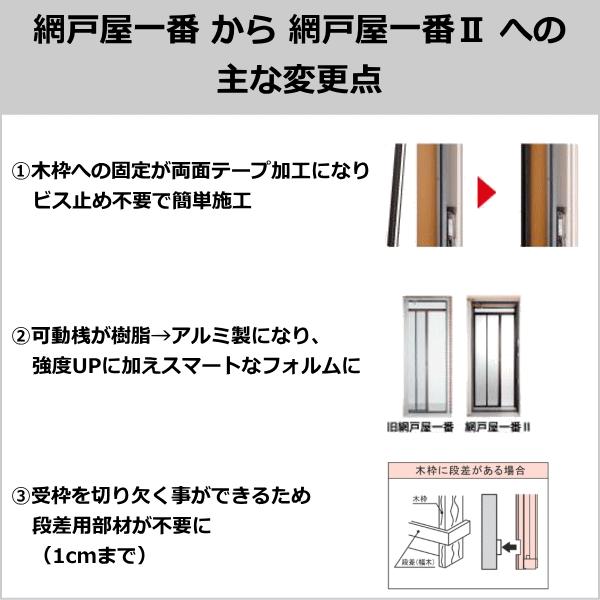 法人配送限定） セイキ販売 玄関ドア用網戸 網戸屋一番II 標準タイプ 