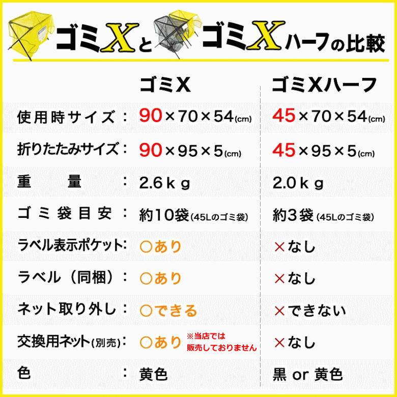 イノベックス 折りたたみ式 カラスネット ゴミX （ゴミックス） ネット