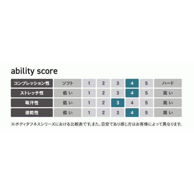 おたふく手袋 JW-269 BTパワーストレッチ サーモデオ ハイネックシャツ レディース｜netonya｜05