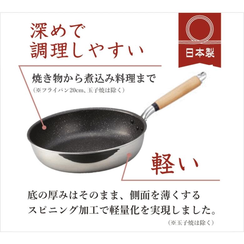 北陸アルミニウム 極ふかみ IH フライパン 20cm : ねっとんや - 通販