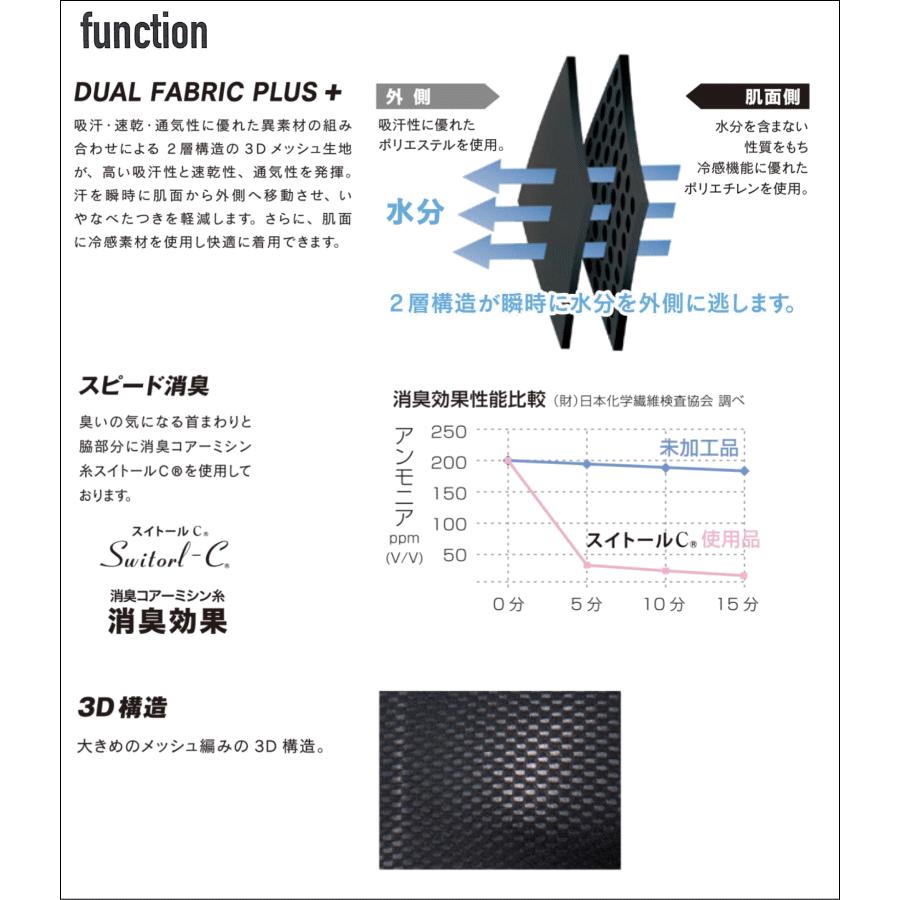 おたふく手袋 インナー JW-713 BT冷感 3Dファーストレイヤー ノースリーブ ラウンドネックシャツ｜netonya｜06