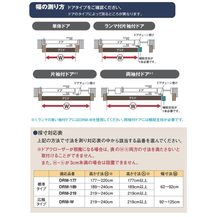 法人配送限定) セイキ販売 出入口 玄関ドア用 網戸 DRM-W 法人配送限定) セイキ販売 出入口 玄関ドア用 網戸 DRM-W