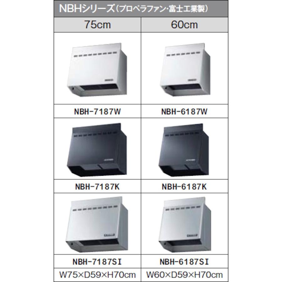 LIXIL（リクシル） NBHシリーズ 深型レンジフード(プロペラファン 