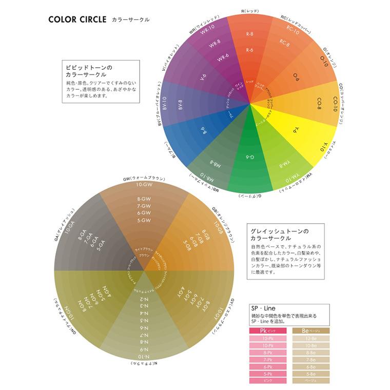 メロス ヘアカラーファンデーション ベーシック 第1剤 Pk ピンク / 120ｇ 【 ヘアカラー アルカリ性カラー おしゃれ染め 】 |  | 08