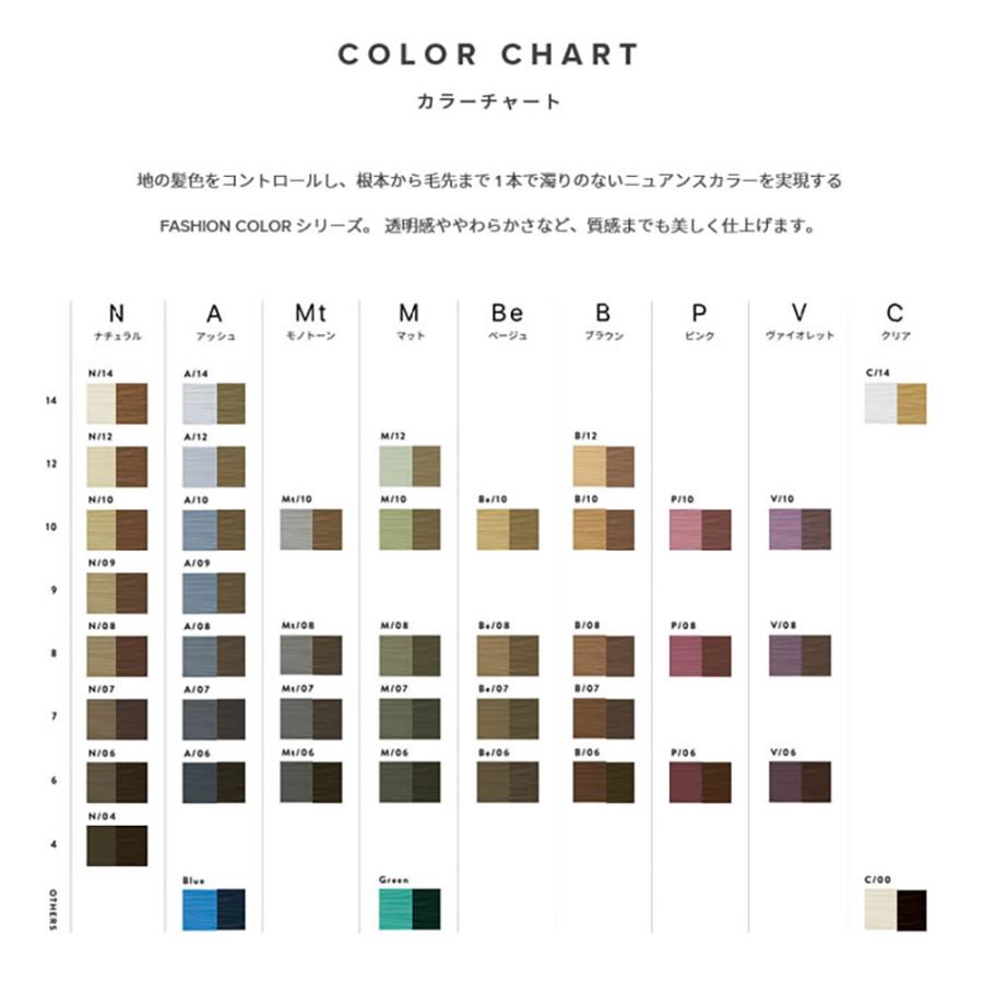 b-ex スロウ ファッションカラー 第1剤 P ピンク 100g ビーエックス | ブランド登録なし | 04