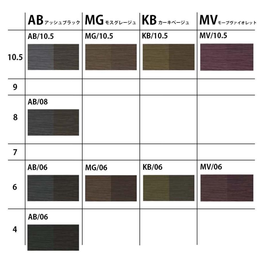 b-ex スロウ マージカラー 100g ビーエックス | THROW | 11