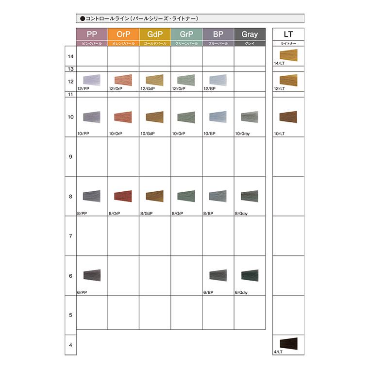 （廃盤）デミ アソート アリア C 第1剤 BP ブルーパール [コントロールライン] パールシリーズ / 80g | ASSORT ALLIA | 05
