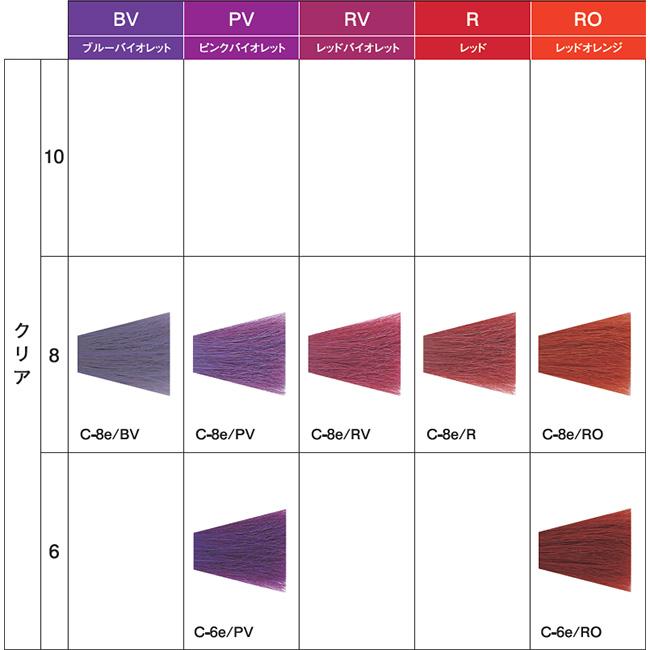 デミ アソート アリア エトレ 第1剤 BV ブルーバイオレット [クリア] / 80g | ASSORT ALLIA | 02