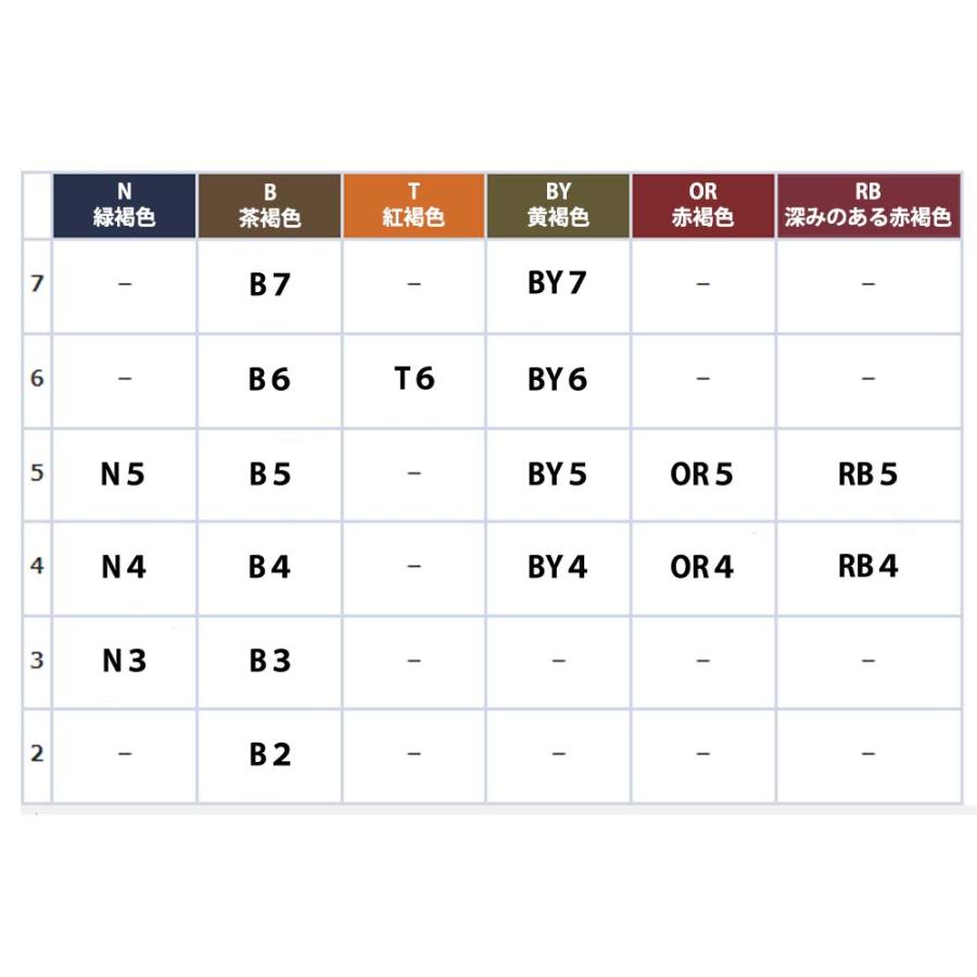 デミ セレクティブ クオルト NATURAL 緑褐色 第1剤 / 80g 【 ヘアカラー アルカリ性カラー おしゃれ染め 白髪染め 】 | デミ コスメティクス | 04