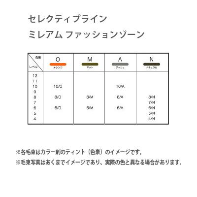 デミ セレクティブライン ミレアム ファッションゾーン マット M 第1剤 / 80g 【 ヘアカラー アルカリ性カラー おしゃれ染め 白髪染め 】 | デミ コスメティクス | 03