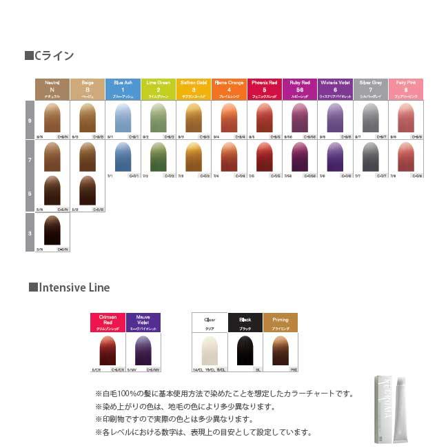 ナンバースリー プロアクション リクロマ Cライン 第1剤 ブルーアッシュ / 80g 【 ヘアカラー アルカリ性カラー おしゃれ染め 】 | ブランド登録なし | 03