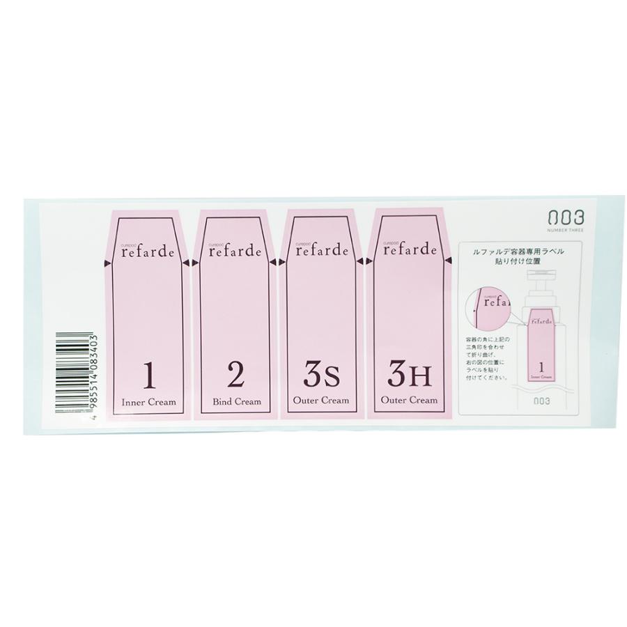 ナンバースリー ルファルデ 共通業務専用ポンプ用シール | 