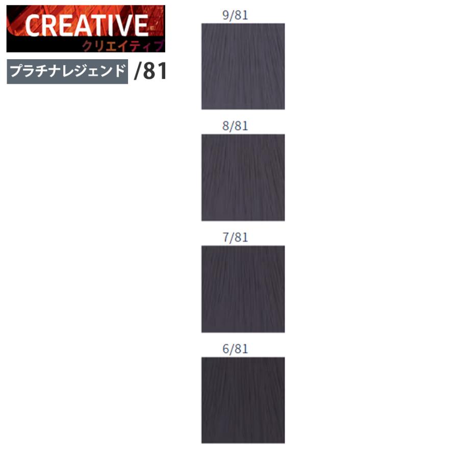 コレストンパーフェクト ウエラ コレストン パーフェクトプラス