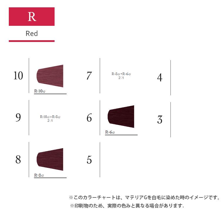 LebeL（ルベル） マテリア G プライマリーシェード R レッド 第1剤