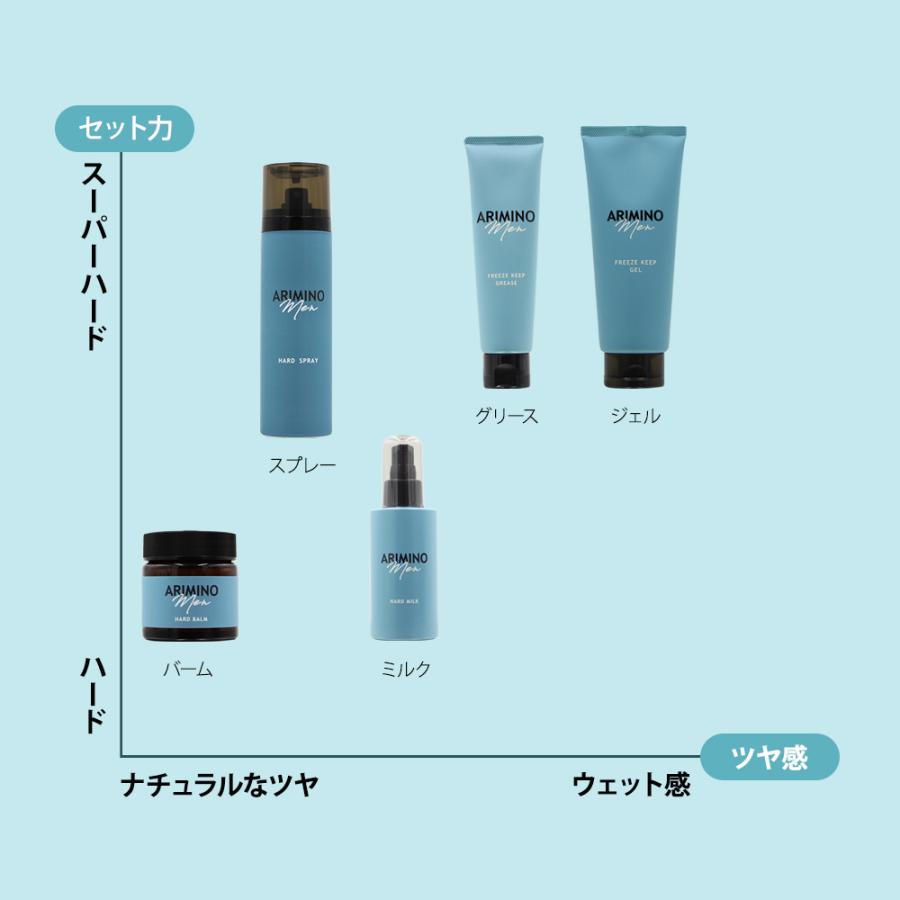 アリミノ メン ハード スプレー / 160g（232mL） | アリミノ | 03