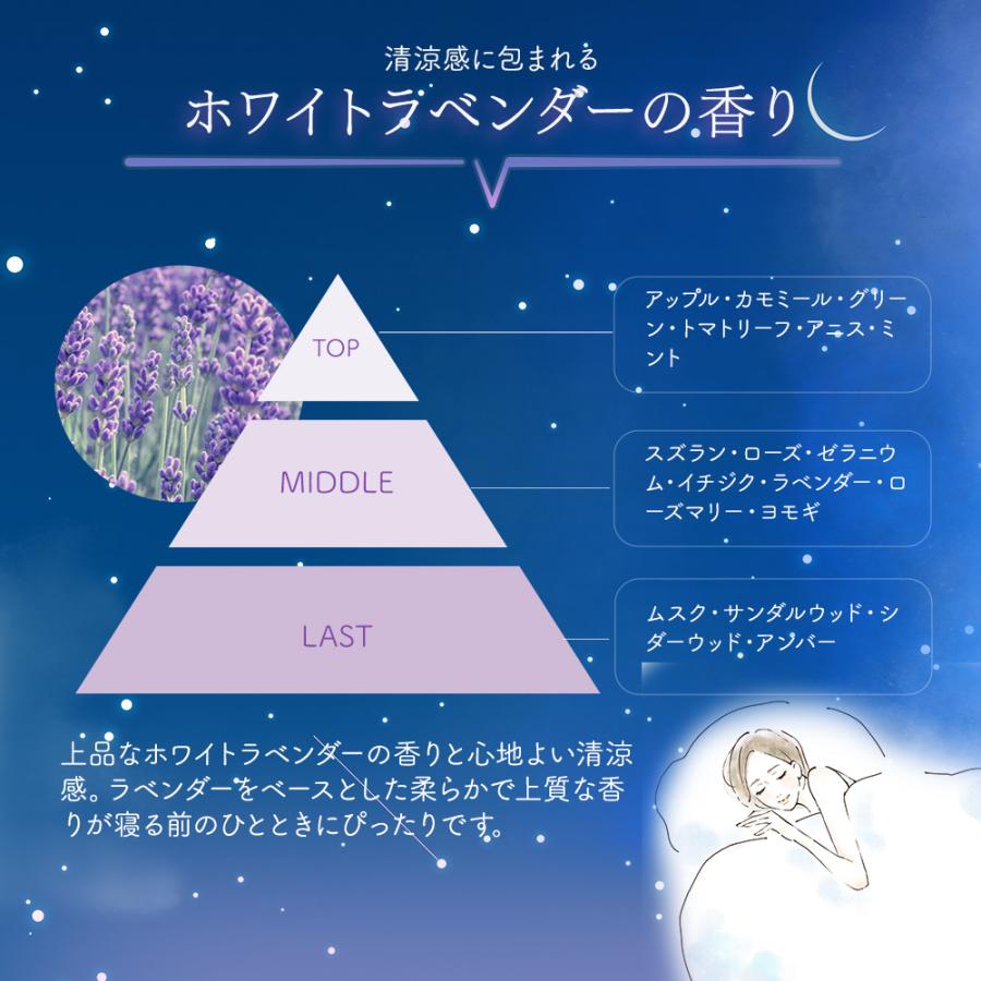 （廃盤）アリミノ ミント ミルク ナイトセラム 80g | アリミノ | 04