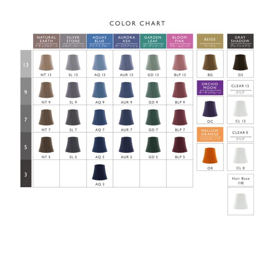 サンコール レアラ ルシス 第1剤 メロウオレンジ MELLOW ORENGE 80g | SUNCALL | 02