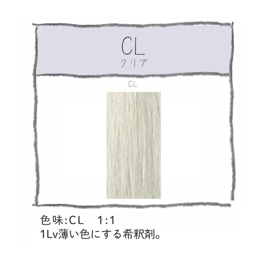 未開封カラージェル50点セット Amazon | Quakehold! アイガーツール(EIGER TOOL) ミュージアム