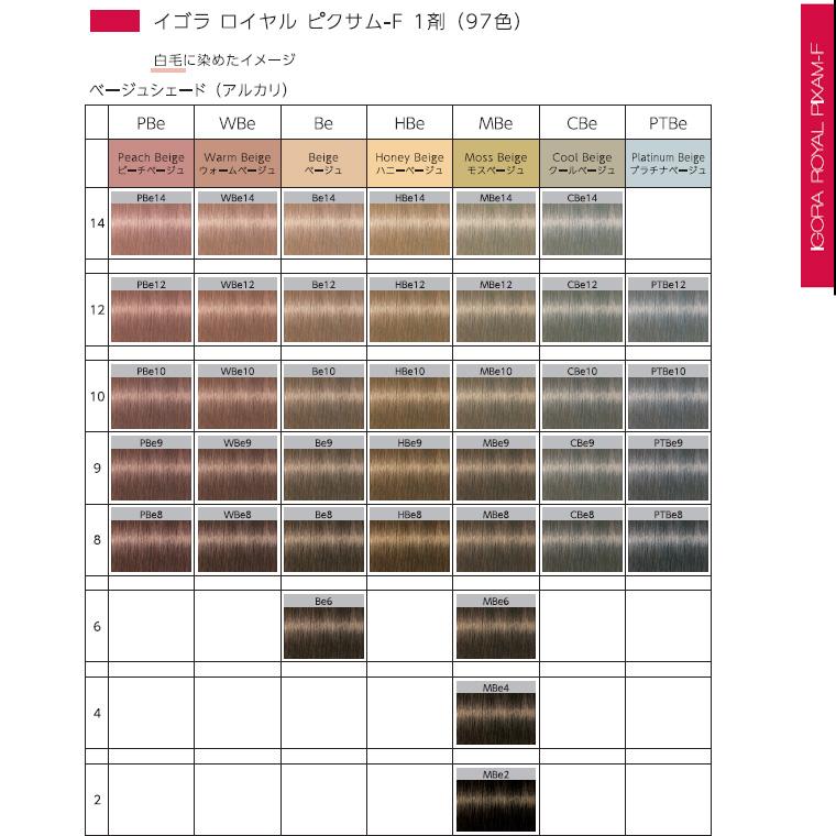 シュワルツコフ イゴラ ロイヤル ピクサム-F ベージュシェード PBe ピーチベージュ 第1剤 / 80g | IGORA ROYAL | 06